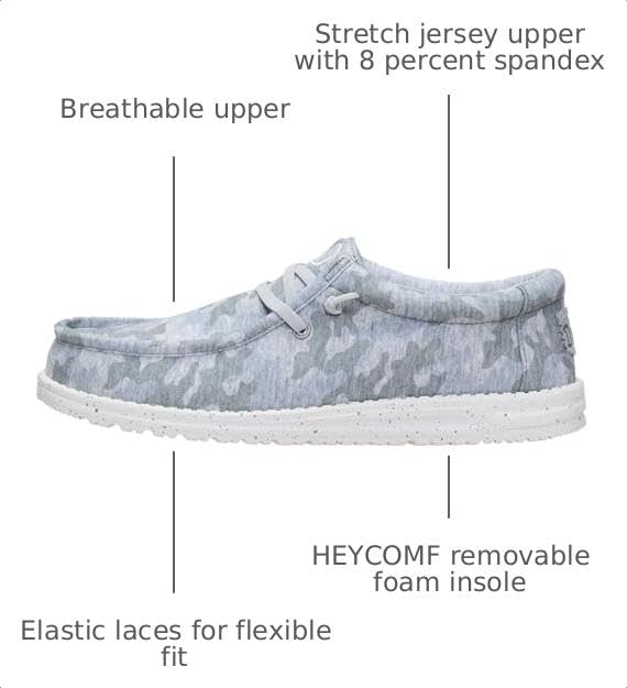 HEYDUDE Men's Wally Stretch Jersey Camo Slip-On Loafers - Light Grey/Multi - gallery image 7